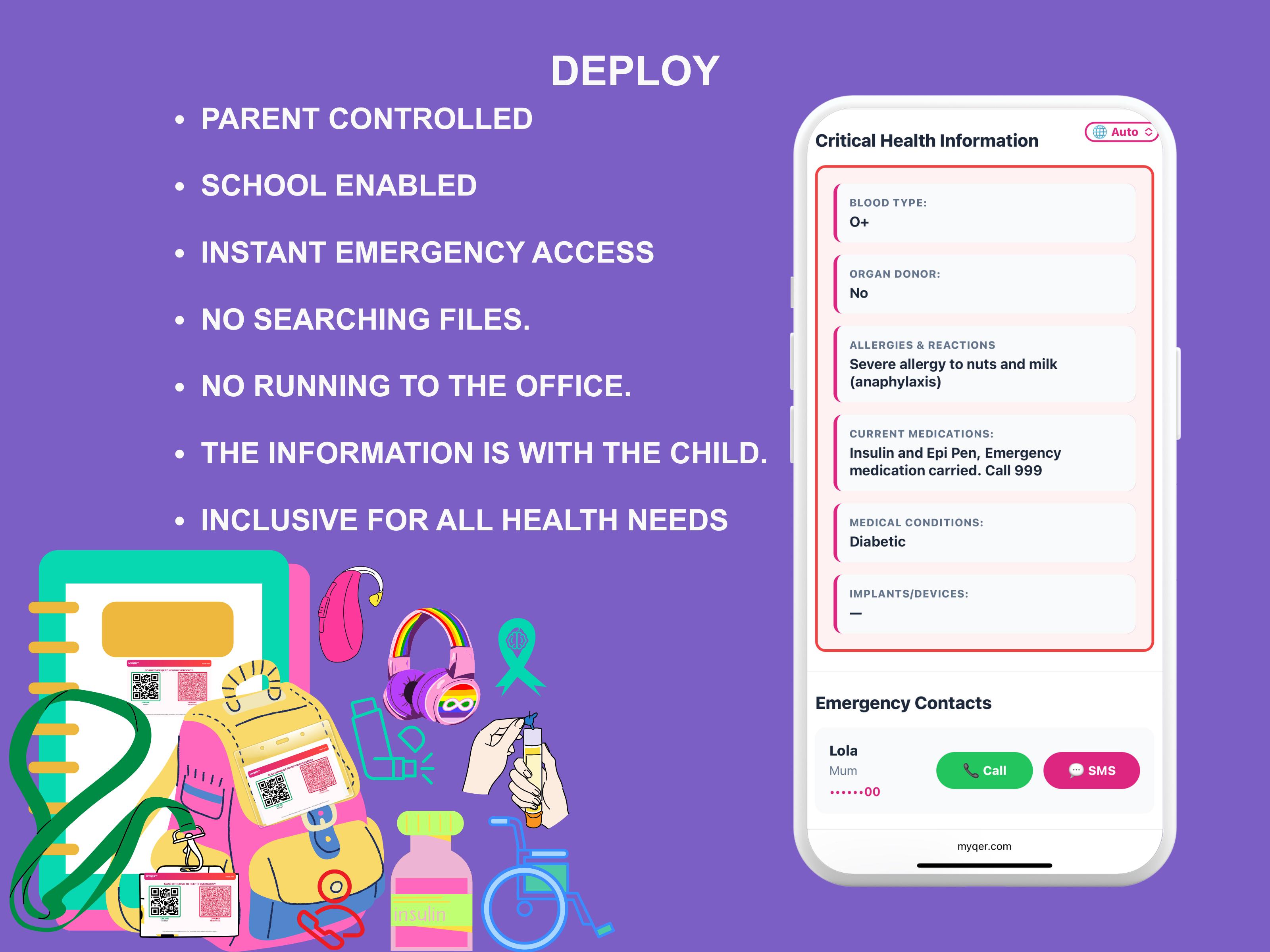 MYQER deployment overview